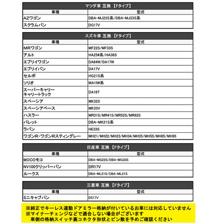 ワゴンR / キーレス連動 ドアミラー格納 キット / Fタイプ / 12ピン/ MH21 MH22 MH23 MH34系/互換品