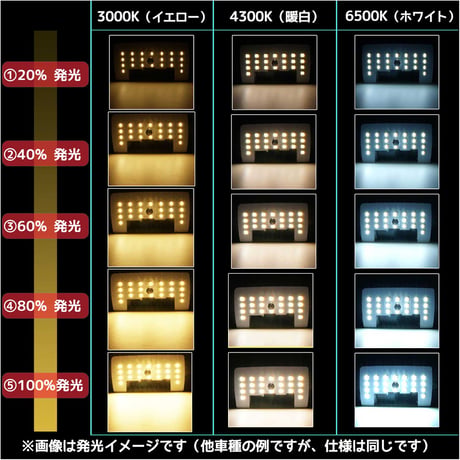 ハイエースワゴン 6型 グランドキャビン 5段階調光機能付き LEDルームランプセット 9ピース SMD218発 3色切り替え 互換品
