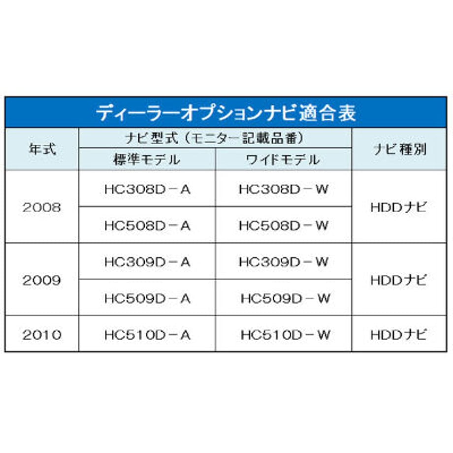 64c2255a8fb59e0001ebabc5