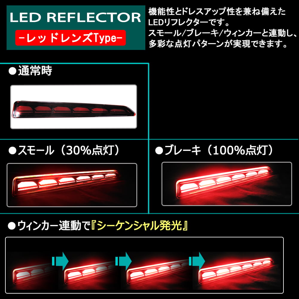 流れるウィンカー / LEDリフレクター /レッドレンズ/ コペンGRスポーツ