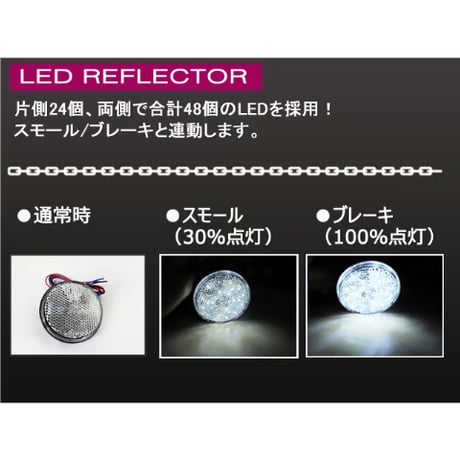 12V車用 / 汎用 LEDリフレクター / 丸型 / 白レンズ 白LED / 2個セット / スモール・ブレーキ連動 / 互換品