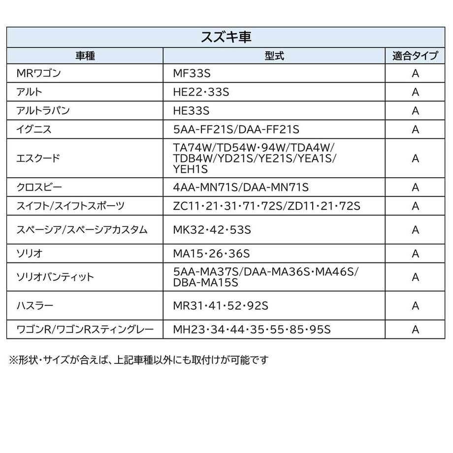 654ddf355b84b400016dd496