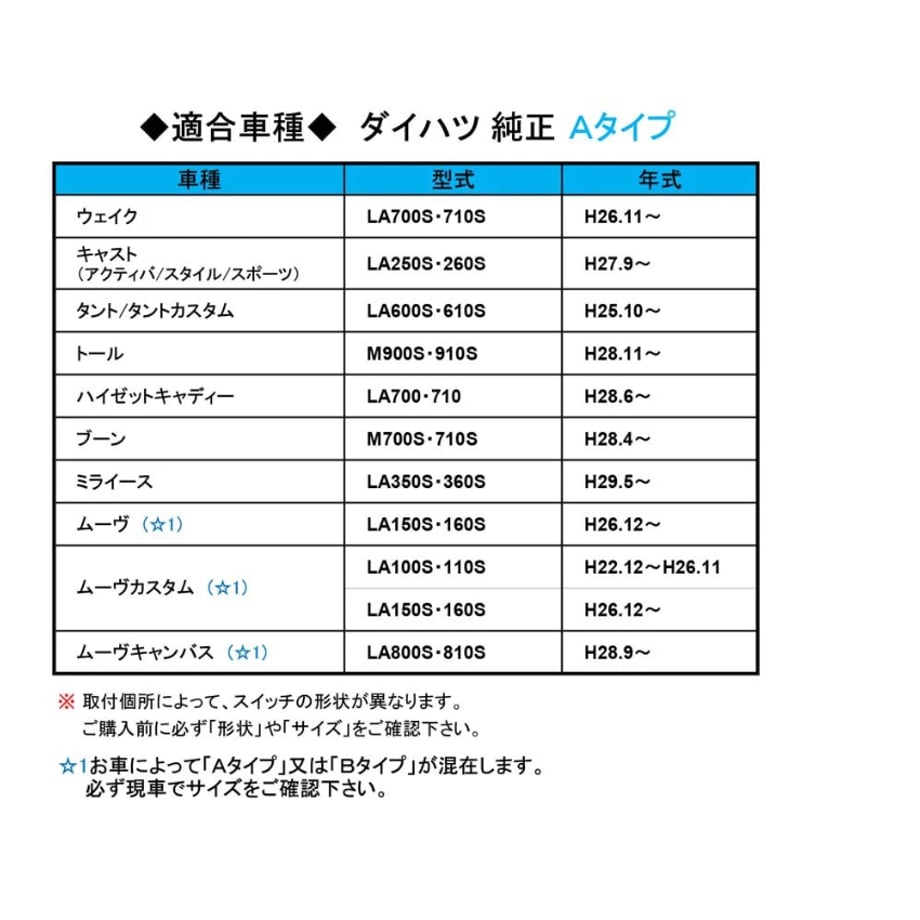 657036657b8f030001093605