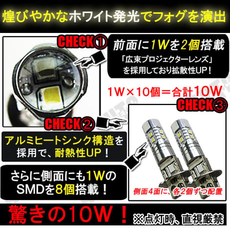 (12V/24V) H3 LEDフォグランプ / 10W / 白 / 2個セット / 互換品