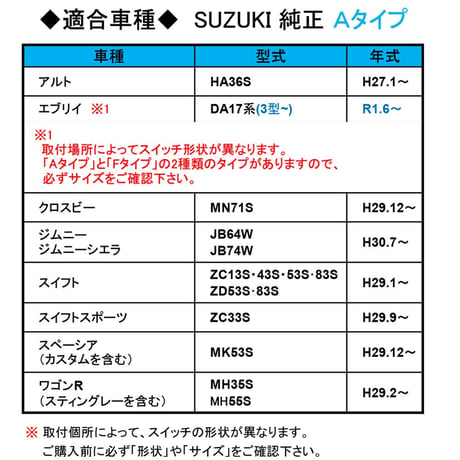 (車載用) USB充電ポート増設キット/ USB２ポート / トヨタ/スズキ/ダイハツＡタイプ  /  LED：ブルー/互換品