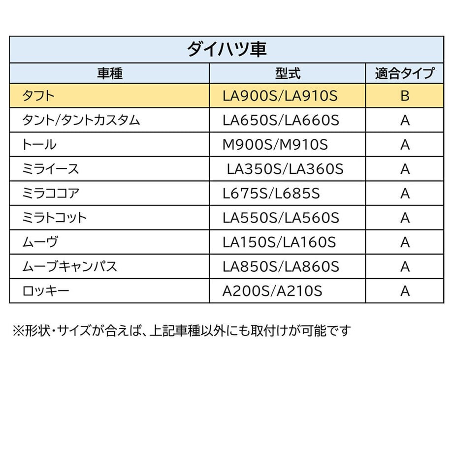 654ddf4e5b84b400016dd4a3
