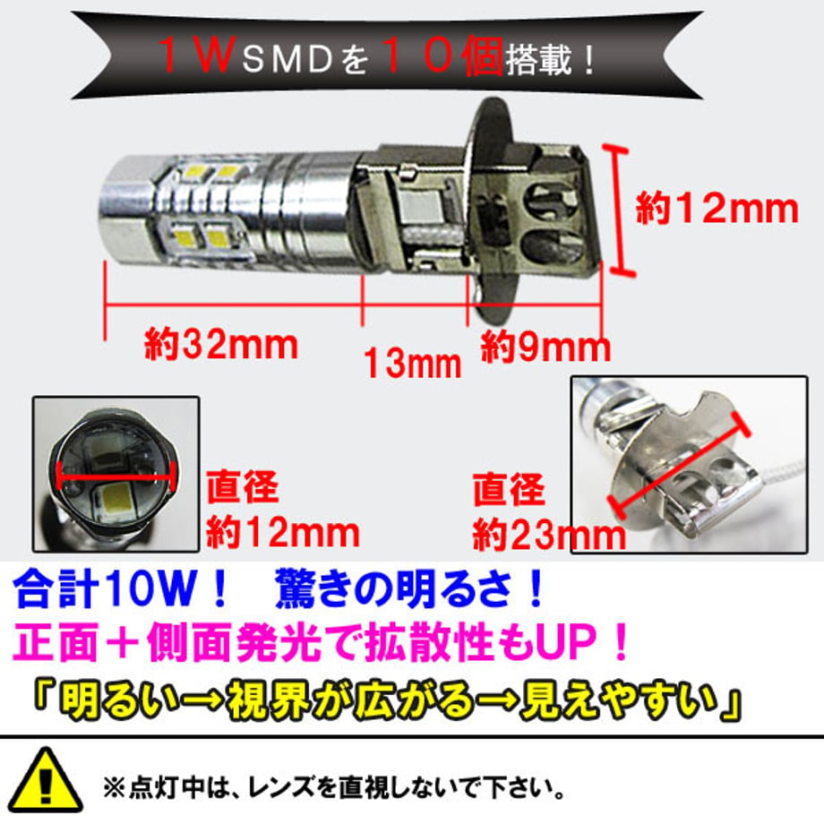 65fd270076f1c90001fa23ab