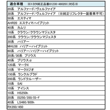 (トヨタ汎用) / LEDカーテシランプ / 赤/ 36SMD / 2個/ アルファード ・ヴェルファイア・プリウス等 / 互換品