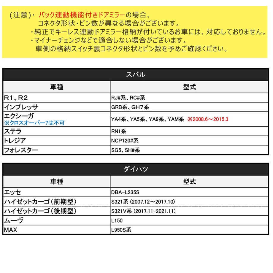 648d57b622a0b800018785e7