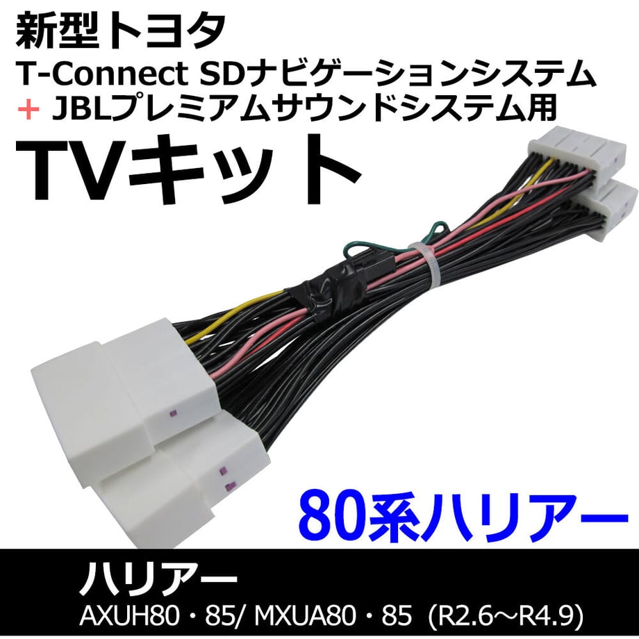 64c2253c8fb59e0001ebaafc