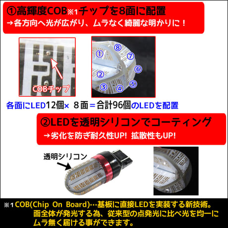12V 24V/ T20 / 96LED / COBチップ /透明シリコンコーティング /ダブル球 /赤/ 2個/ LED/互換品
