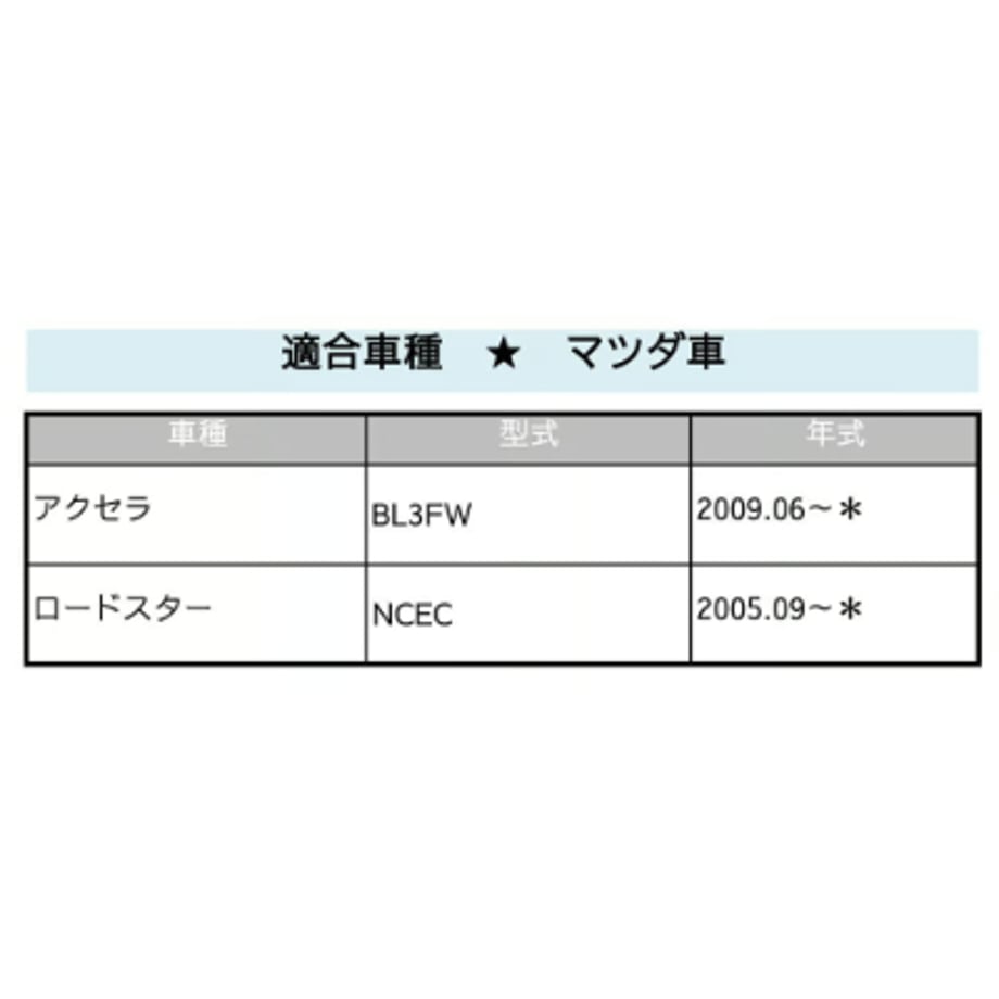 663b1ef31886eb00019bf4b7