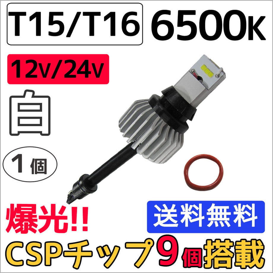 65e2dc64df877400019f566e