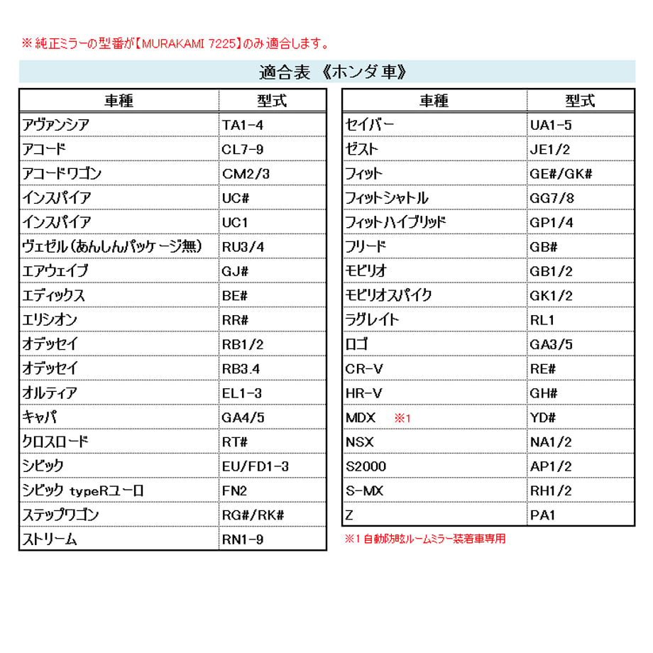 65796dd08ae1780001689817