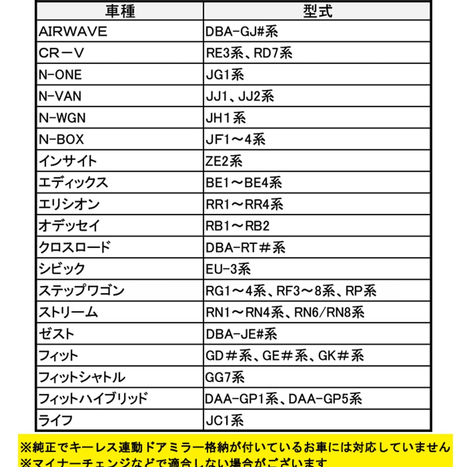 648d369af325fc0001ca0c30