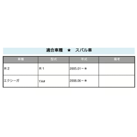 スバル車用 / カプラ付き ワンタッチ式 / LEDウィンカー ハイフラ防止抵抗器 / 2個 / 12V 50W 3Ω / 互換品