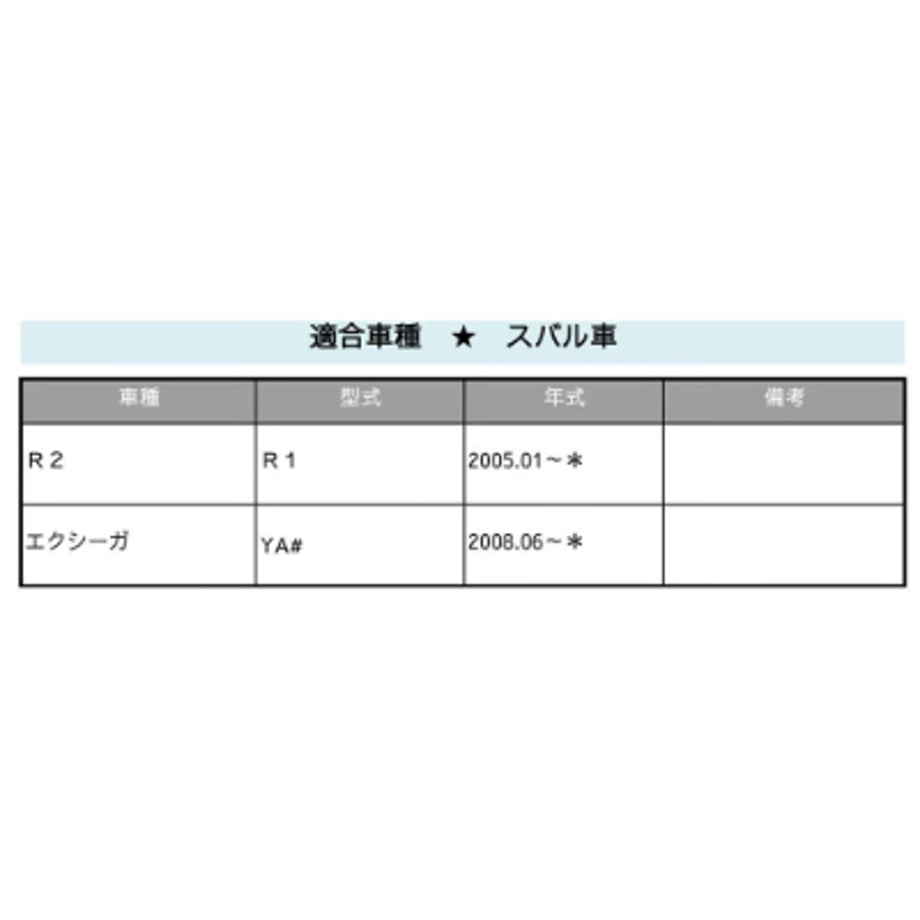 663b1ee31886eb00019bf4ab