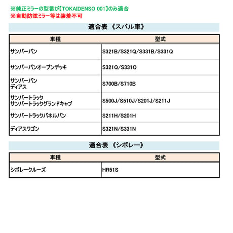 Roomミラー / ブルーレンズ (2) スバル シボレー用用 ルームミラー/TOKAIDENSO 001専用 /互換品