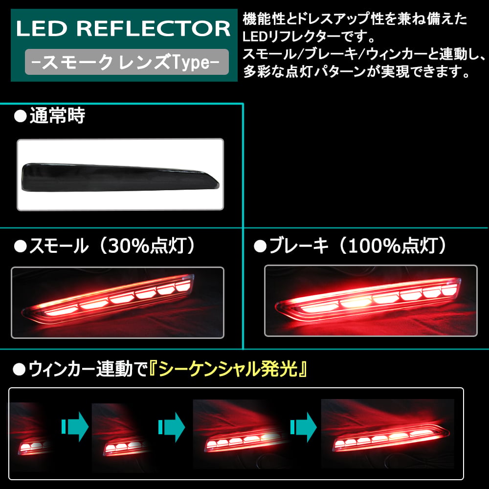流れるウィンカー / LEDリフレクター /スモークレンズ /コペンGR 