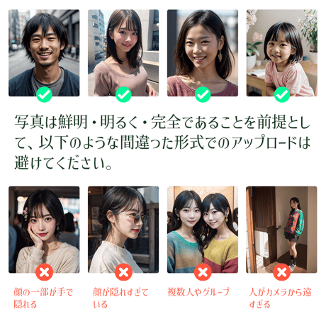 【ダンセイの一人写真】AI技術結合・写真加工サービス