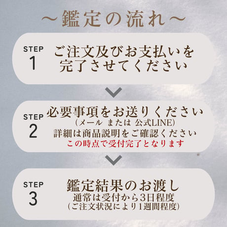 あなたの性格診断書を作成します