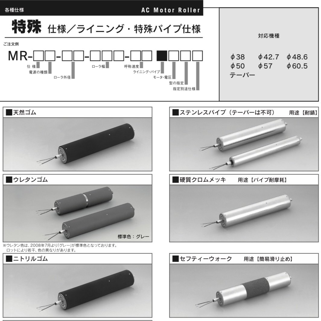 【協和製作所(KYOWA) 】モーターローラ MR-K3-57-500-4AABA | 名岐金物