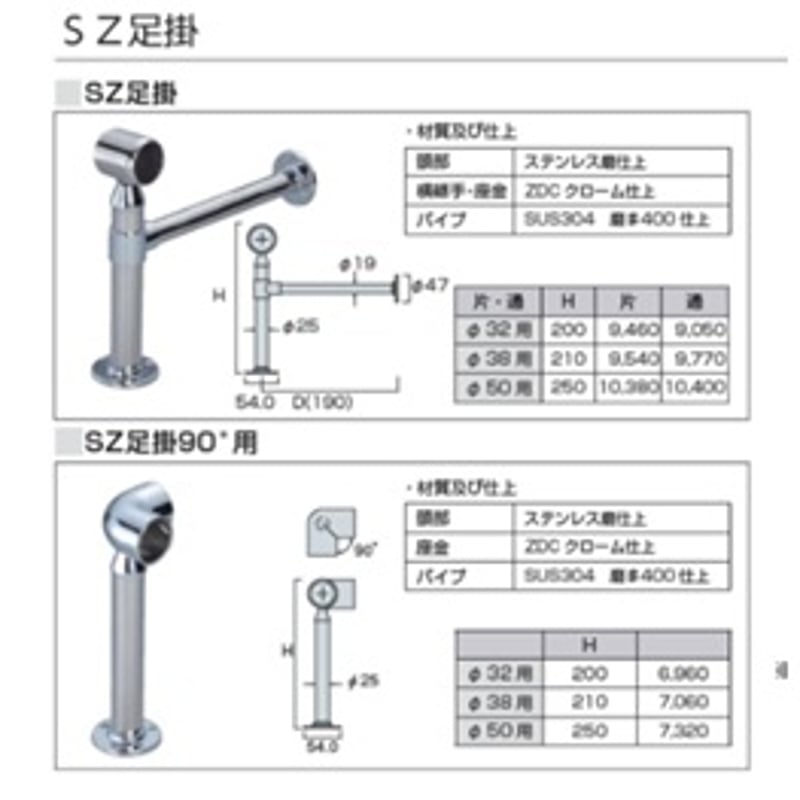 CLOVER】カウンター 足掛けブラケット ステンレス製 50φ | 名岐金物