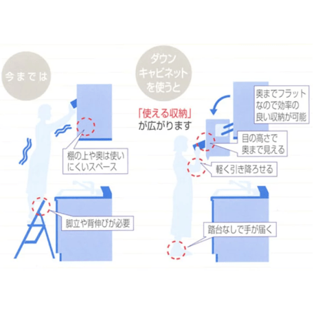 【AUX】ダウンキャビネット　昇降式吊戸棚  JDS900