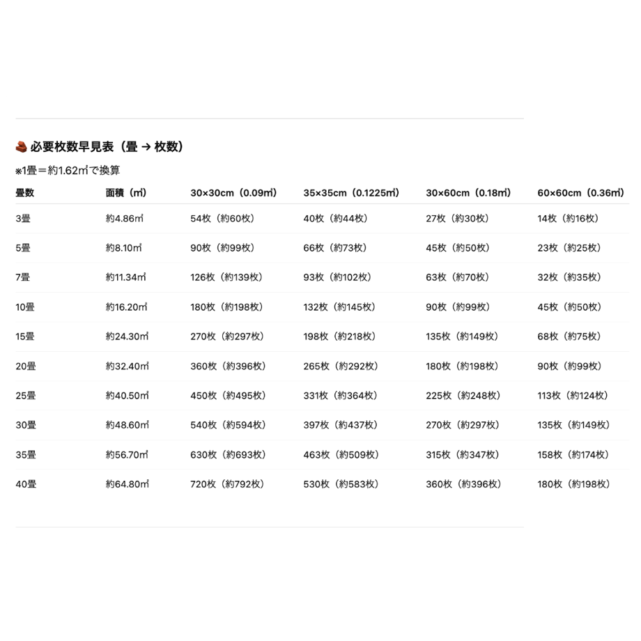 68ff9e4127538321265e8fab