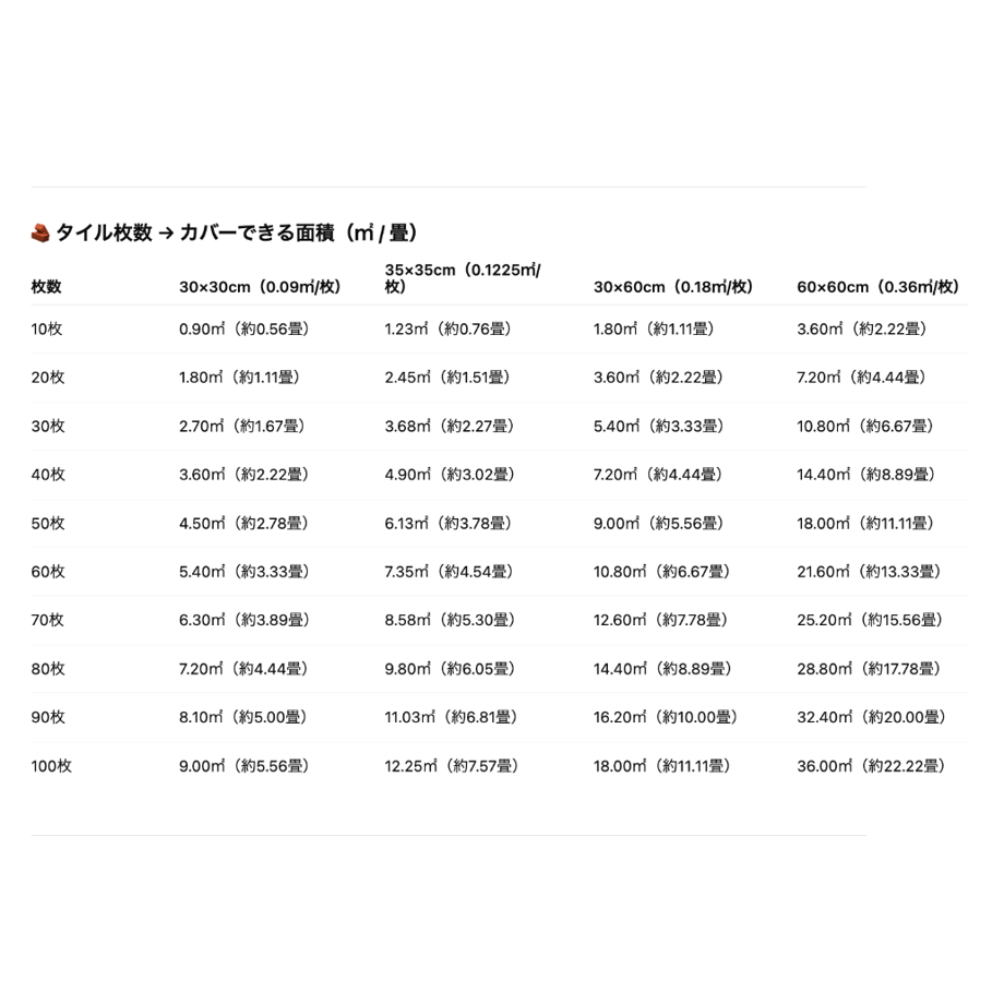 68ff9e4127538321265e8fab