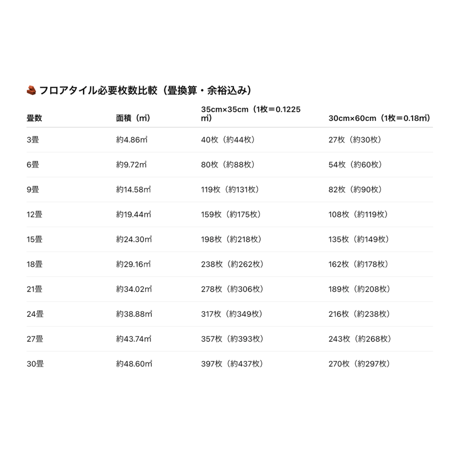 68ff991d275383fc335e8f8c