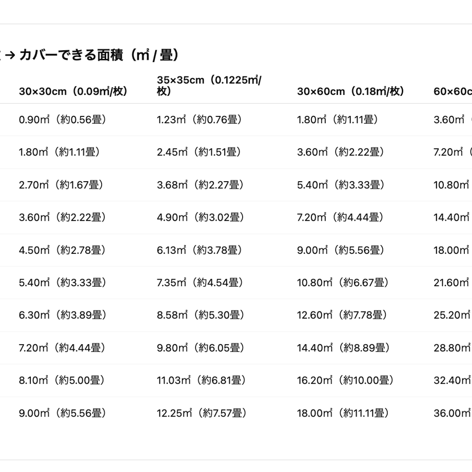 68ff9beda0c07f39942708b5