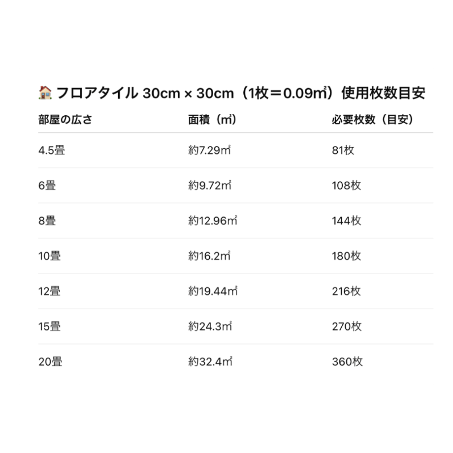 68ff81b122a0b846c3d8f535