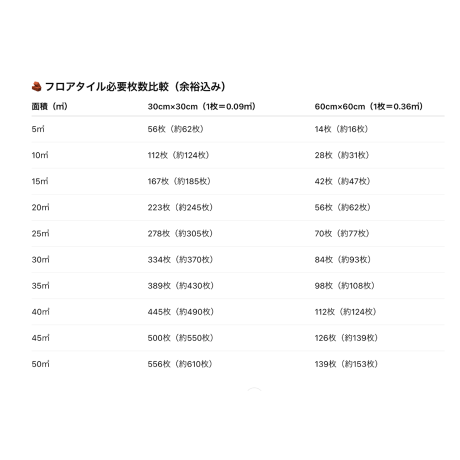 68ff81b122a0b846c3d8f535