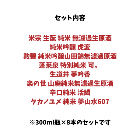 愛知の日本酒 飲み比べ8本セット（テレビ愛知開局40周年オリジナルラベル）