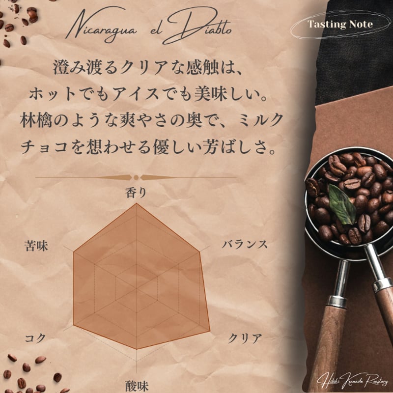 ディアブロ ニカラグア キータス農園 Qグレード 300g (150g x 2袋