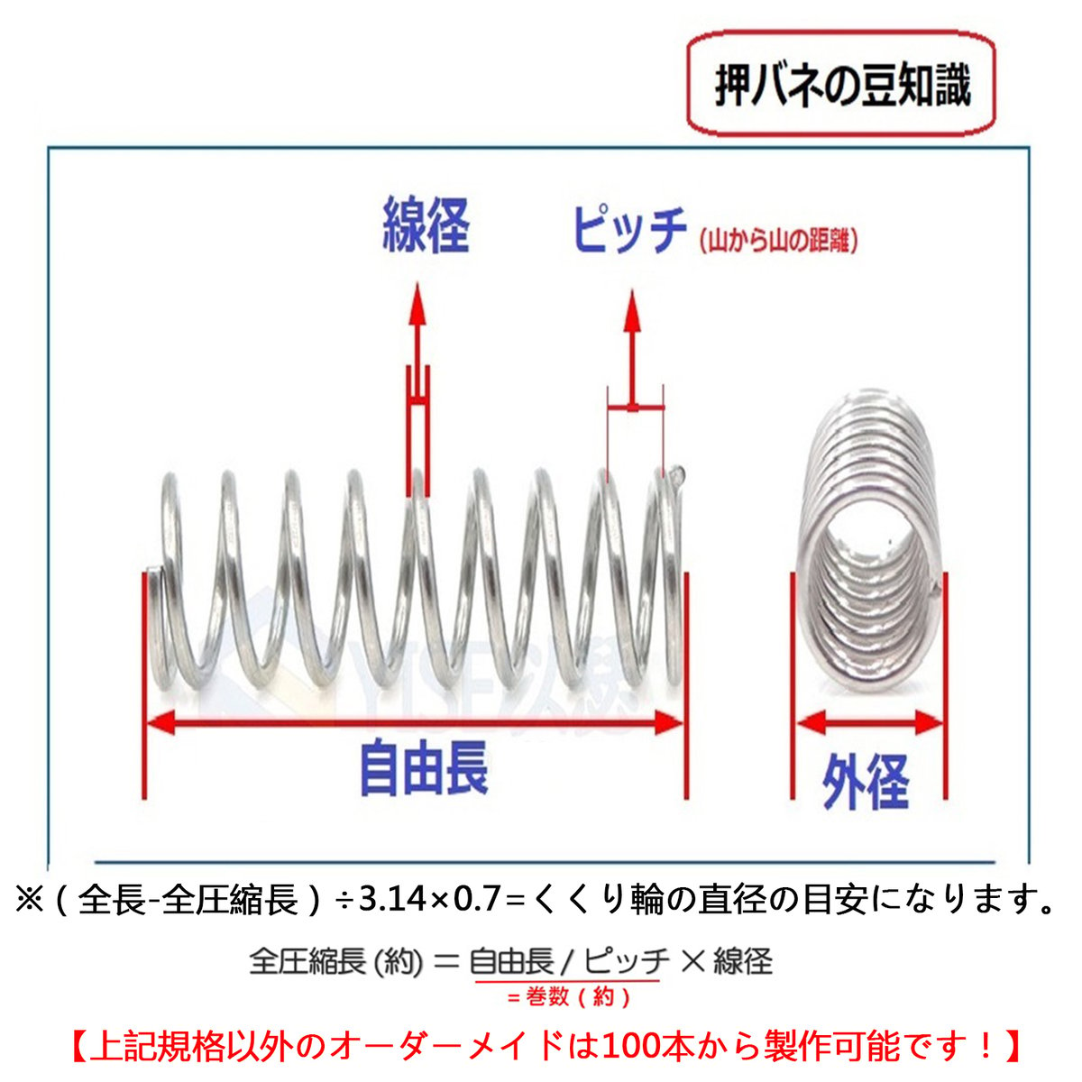 1100ミリ（圧縮長200mm） 押しバネ06 圧縮ばね スプリング いのしし罠 ばね 罠用押...