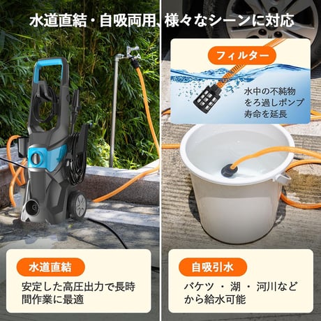 高圧洗浄機 コンパクト 圧洗浄 小型 家庭用 1800W 最大吐出圧力17MPa 50Hz/60Hz 東西日本兼用