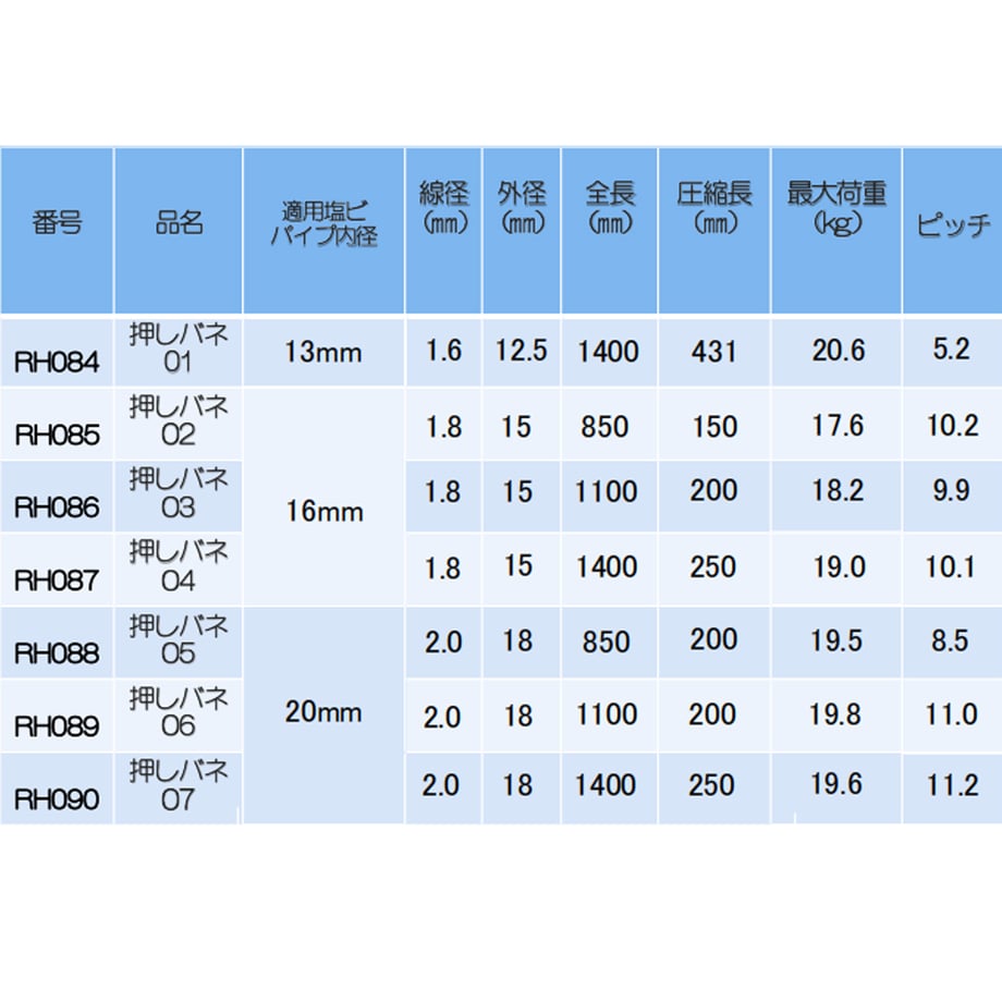 65b2105720d29900280865e7