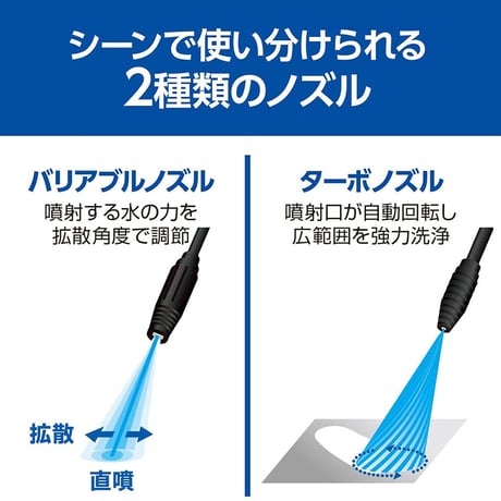 高圧洗浄機 コンパクト 圧洗浄 小型 家庭用 1800W 最大吐出圧力17MPa 50Hz/60Hz 東西日本兼用