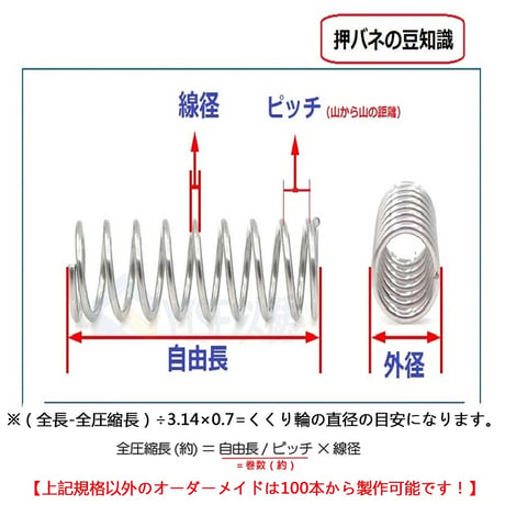 1400ミリ（圧縮長350mm） 押しバネ 圧縮ばね スプリング いのしし罠 ばね 罠用押しばね 猪ばね 鹿バネ すぷりんぐ イノシシ シカ 鹿用 踏み板適合 パイプ RH-S13