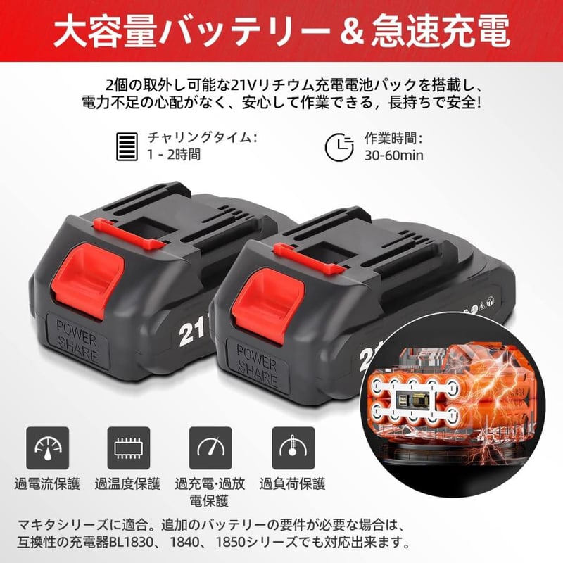 チェーンソー 充電式 電動チェーンソー ハンディ チェーンソー小型