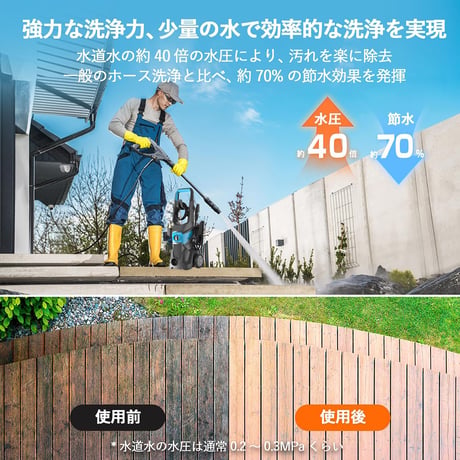 高圧洗浄機 コンパクト 圧洗浄 小型 家庭用 1800W 最大吐出圧力17MPa 50Hz/60Hz 東西日本兼用