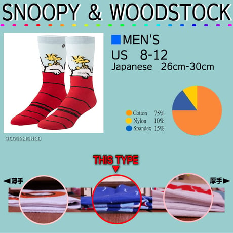 LARGE FEET - SNOOPY & WOODSTOCK