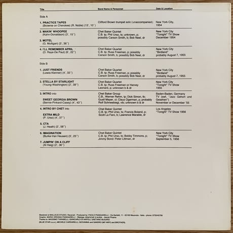 CLIFFORD BROWN - CHET BAKER - Two Trumpet Geniuses Of The Fifties (PHILOLOGY 214W13)