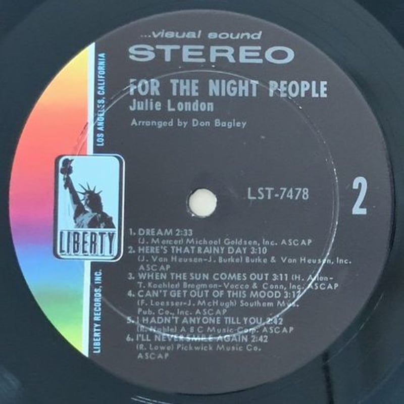JULIE LONDON - For The Night People (LIBERTY LS