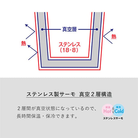 【期間限定送料無料】スティックサーモボトル 350ml　スモークブルー【SB-B】