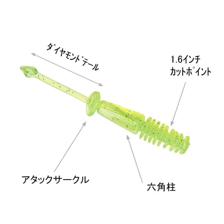 アタックサークル1.8インチ A6 チャート【ケイムララメ】 10本入り