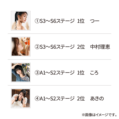 【オリジナル写真集 -ダイジェスト版-】入賞ライバー限定グッズ