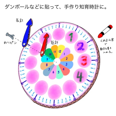 【ダウンロード素材】手作り知育時計文字盤データ